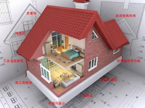 鄭州外觀設(shè)計的性能特征是什么？